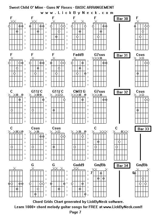 Chord Grids Chart of chord melody fingerstyle guitar song-Sweet Child O' Mine - Guns N' Roses - BASIC ARRANGEMENT,generated by LickByNeck software.